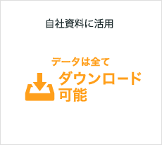 自社資料に活用