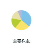 企業ダッシュボード 主要株主 構成