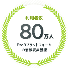 利用者数80万人 BtoBプラットフォームの情報収集機能