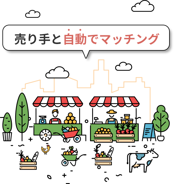 買い手企業と自動でマッチング