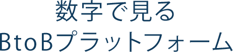 BtoBプラットフォーム オープンイノベーションプログラム『数字でみるBtoBプラットフォーム』