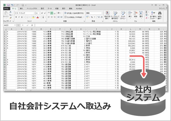 ダウンロードした会計データ イメージ画面